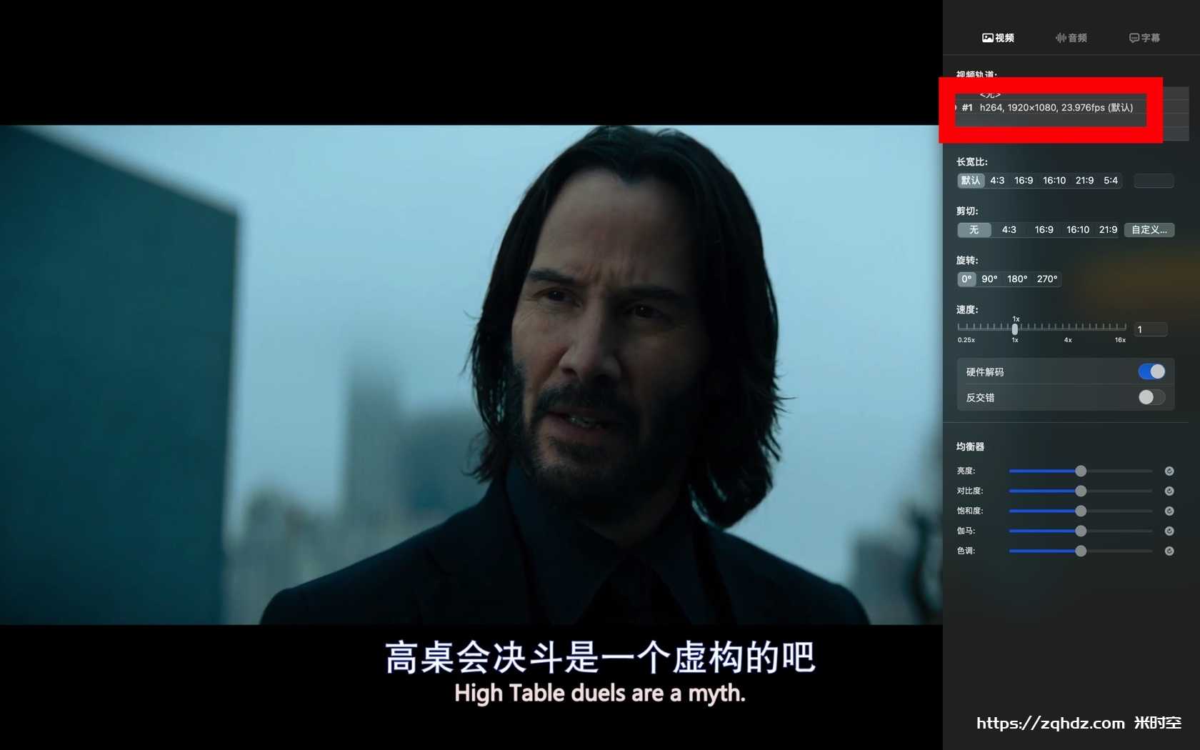 美剧《疾速追杀/John Wick》全1-4部